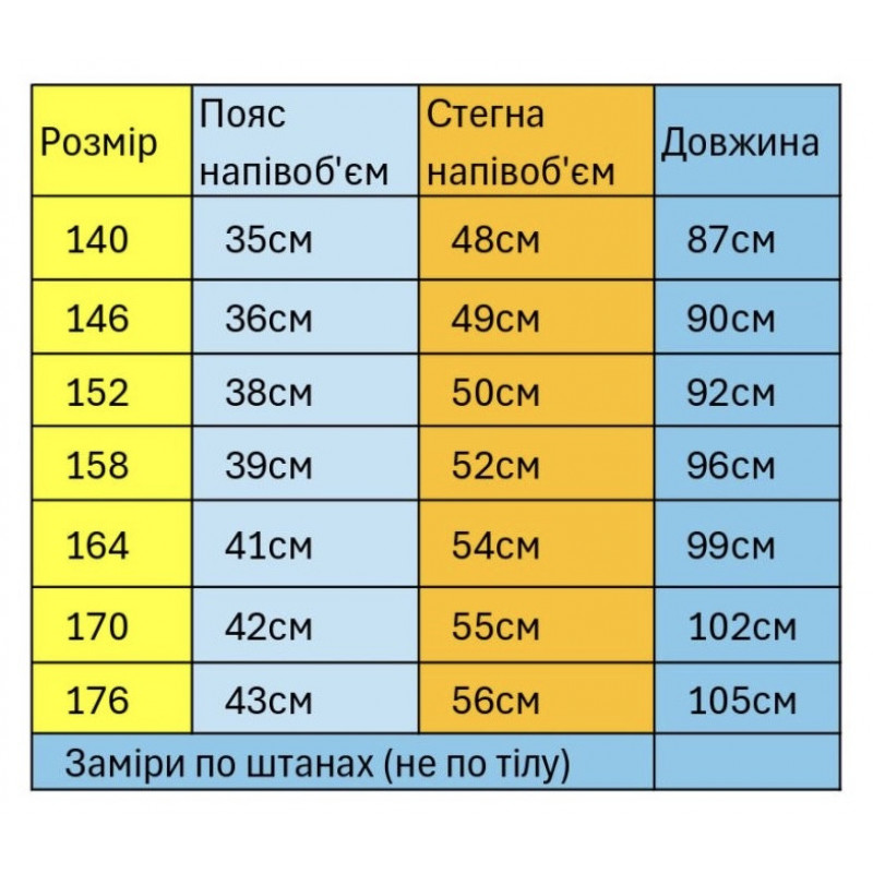 Широкие джинсы скейтеры Big Boy Willmen для мальчика подростка с принтомСерый 140