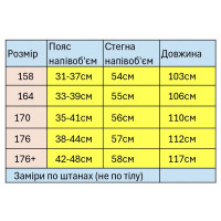 Широкие джинсы скейтеры YMT для мальчика 12–19 лет, темные, на резинке , Темно-синий 158