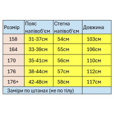 Широкие джинсы скейтеры YMT для мальчика 12–19 лет, темные, на резинке , Темно-синий 158