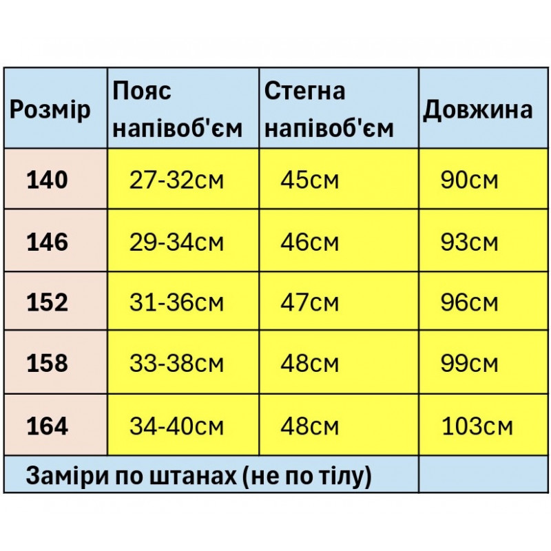 Широкие джинсы мом NLYB для мальчика подростка 140–164 см , Синий 140