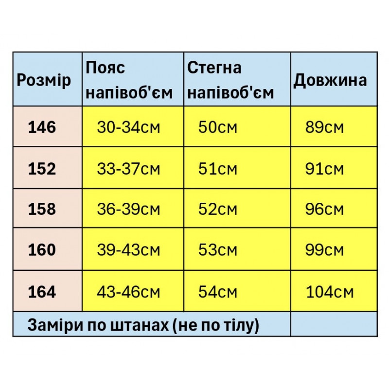 Широкие джинсы скейтеры NLYB для мальчика подростка с поясом на резинке baggy 10–16 лет , Синий 160