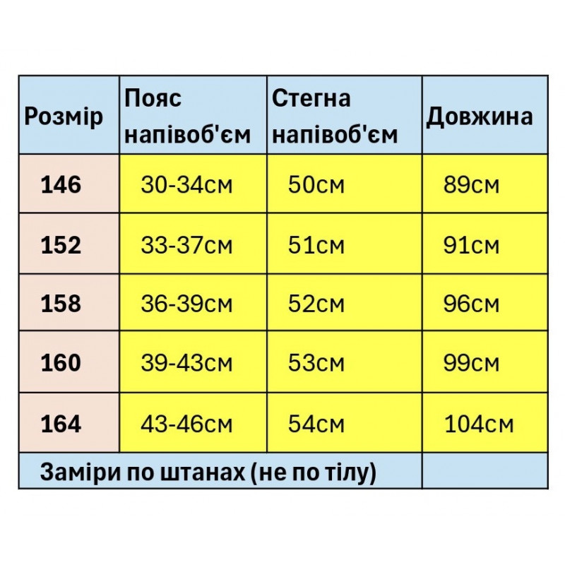 Широкие джинсы скейтеры NLYB для мальчика подростка с поясом на резинке baggy 10–16 лет , Серый 146