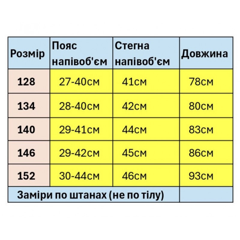 Широкие джинсы скейтеры baggy для мальчика 8–12 лет — пояс на резинке , Синий 140