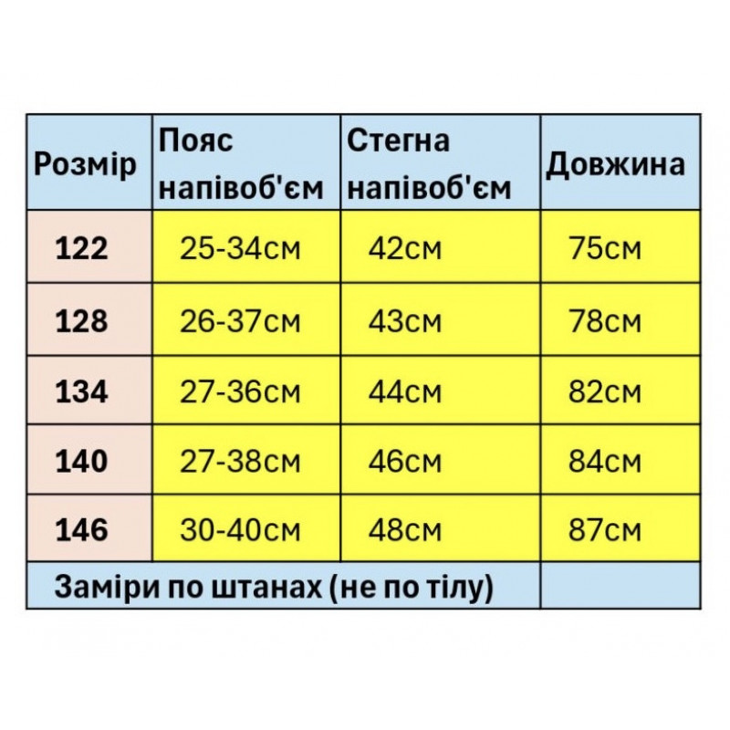 Широкие джинсы скейтеры NLYB baggy для мальчика 7–12 лет — пояс на резинке , Синий 122