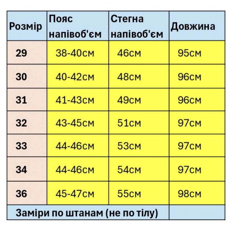Льняные брюки бананы MOM Bromley Турция — молодёжные, укороченные с подкатами , 33, Синий