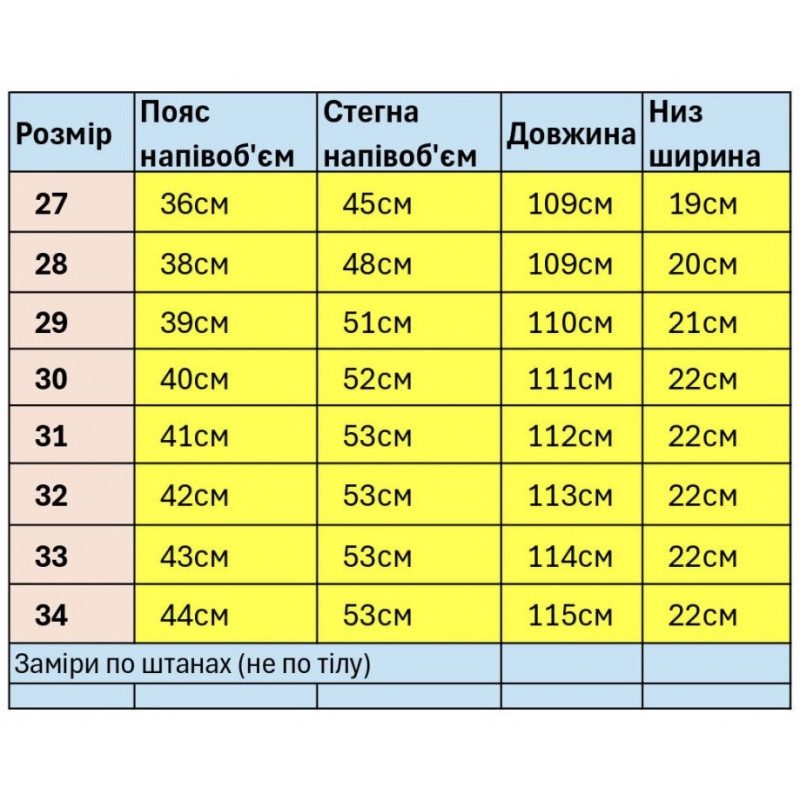 Джинсы мужские Dime скейтеры широкие Турция, 29  Графит