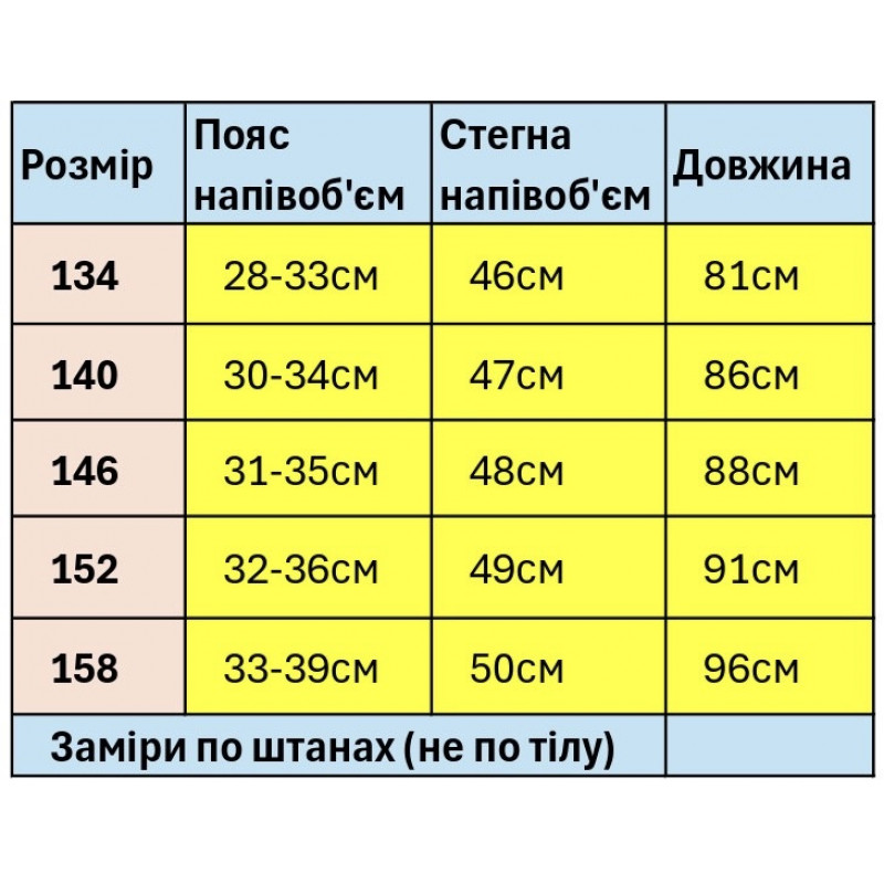 Джинсы LNYB MOM тёплые на флисе для мальчика 9–13 лет — широкие, зимние,Темно-синий 158