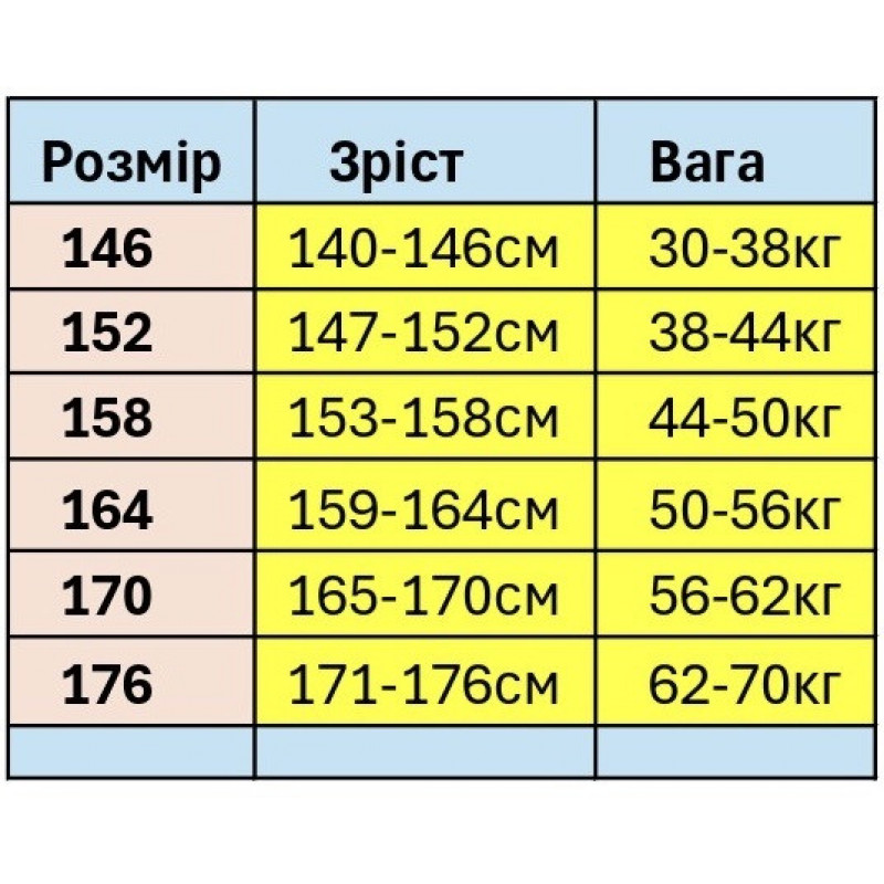 Спортивные штаны SQWZ для мальчика 11–18 лет — тёплые широкие багги скейтеры на плюше,Черный, 152