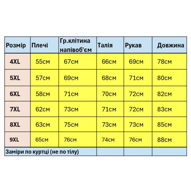 Куртка мужская Saz еврозима, большие размеры 4XL-9XL, флисовая подкладка, холофайбер,Синий,7XL