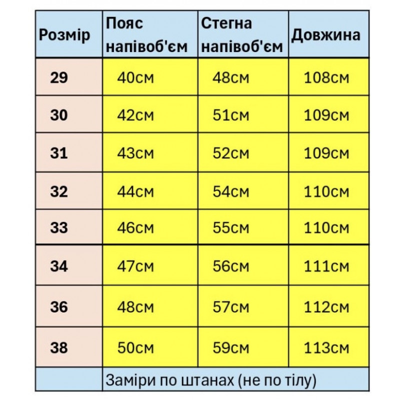Джинси чоловічі DSGATARD2 теплі на флісі, зимові прямі,36 Темно-сірий