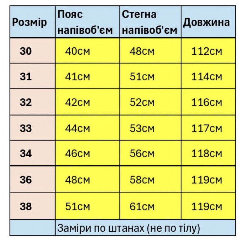 Джинси чоловічі DSGATARD2 теплі на флісі, зріст 36, зимові прямі,33 Синій
