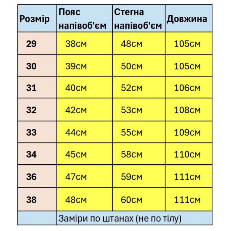 Джинси чоловічі DSGATARD2 теплі на флісі, зріст 32, зимові прямі,34 Синій