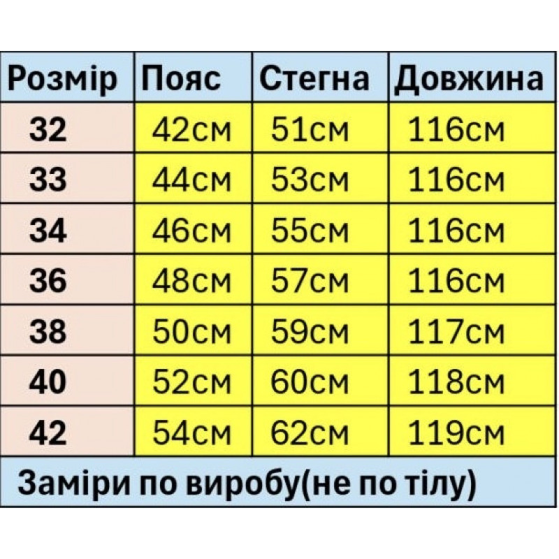 Джинси чоловічі зимові BaronJNS з флісом, теплі, прямі, Туреччина, розміри M–4XL,32 Темно-синій