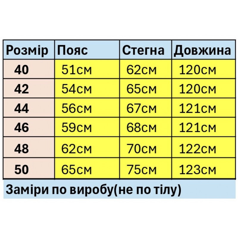 Джинсы мужские BaronJNS классические большие размеры синие прямые ,40  Синий