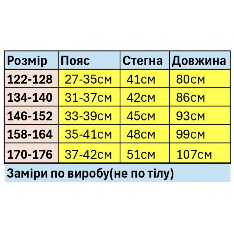Джинсы для мальчика Happy House мом широкие скейтеры 8–15 лет ,Голубой ,146-152