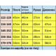 Куртка джинсовая для мальчика Happy House 7-16 лет с трикотажными рукавами и капюшоном подростковая демисезонная,170-176, Белый