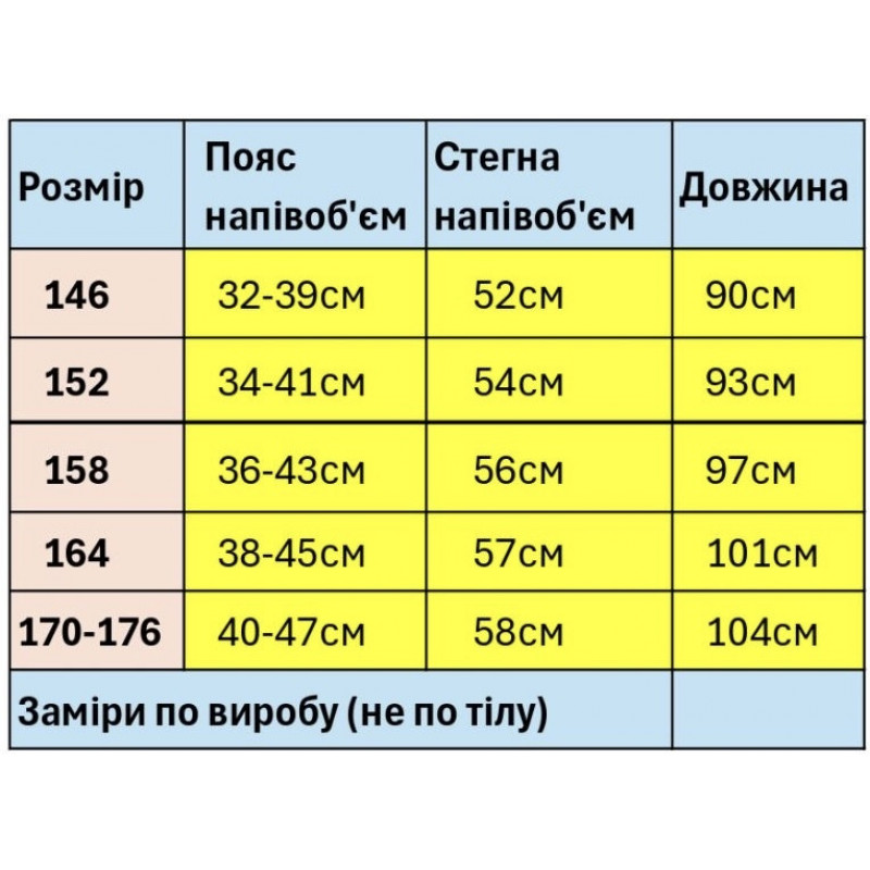 Широкие джинсы скейтер NLYB для мальчика подростка 10-17 лет на резинке baggy,Голубой 158