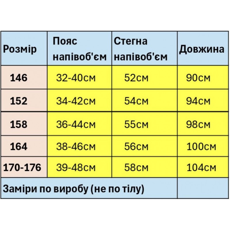 Широкие джинсы багги YZTH для мальчика подростка 10-17 лет свободного кроя, Голубой 146