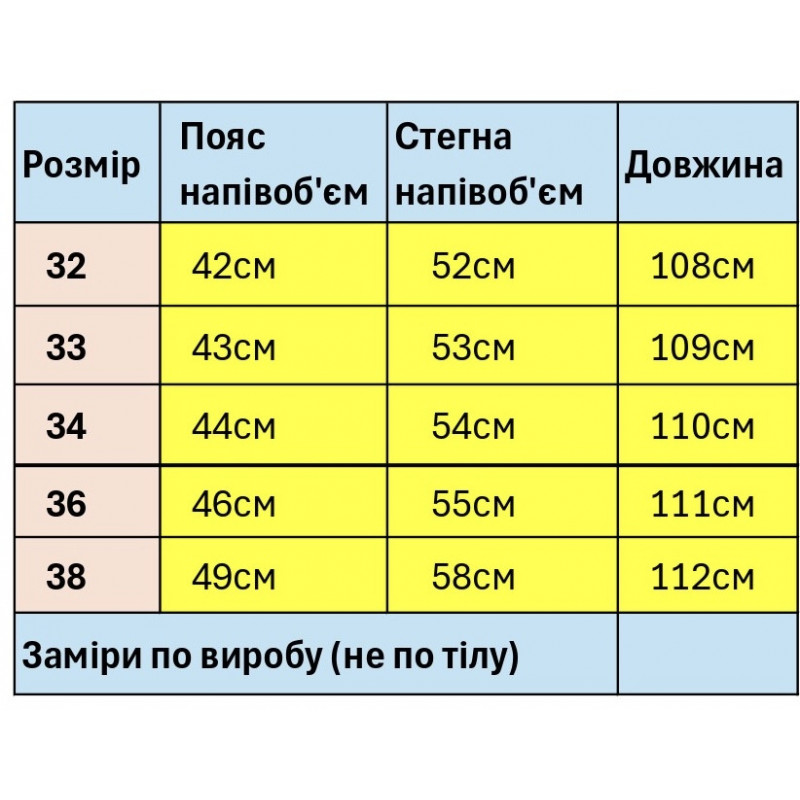 Джинсы мужские Red Man светлые летние 32-38 прямые классические стрейчевые джинсовые брюки, 34  Голубой