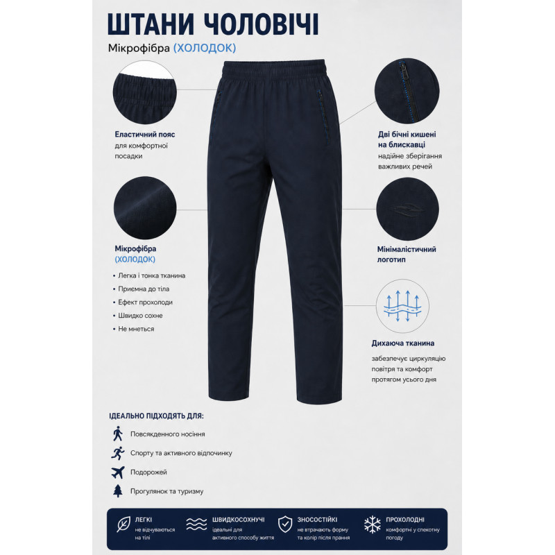 Спортивные штаны Shooter мужские прямые микрофибра холодок M-XXXL летние плащевка,XXL, Синий
