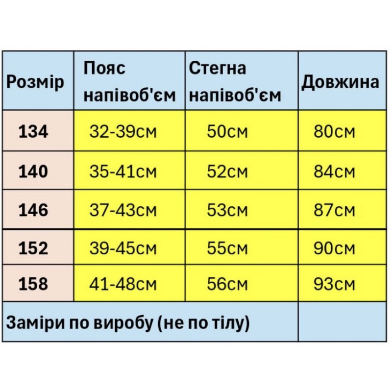 Джогеры мом карго Alder Military для мальчика 9-14 лет широкие багги с манжетом, Хаки 146