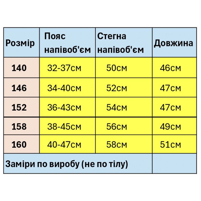 Шорты KDBB для подростка 10-15 лет широкие спортивные багги трикотажные, 140, Молочный меланж