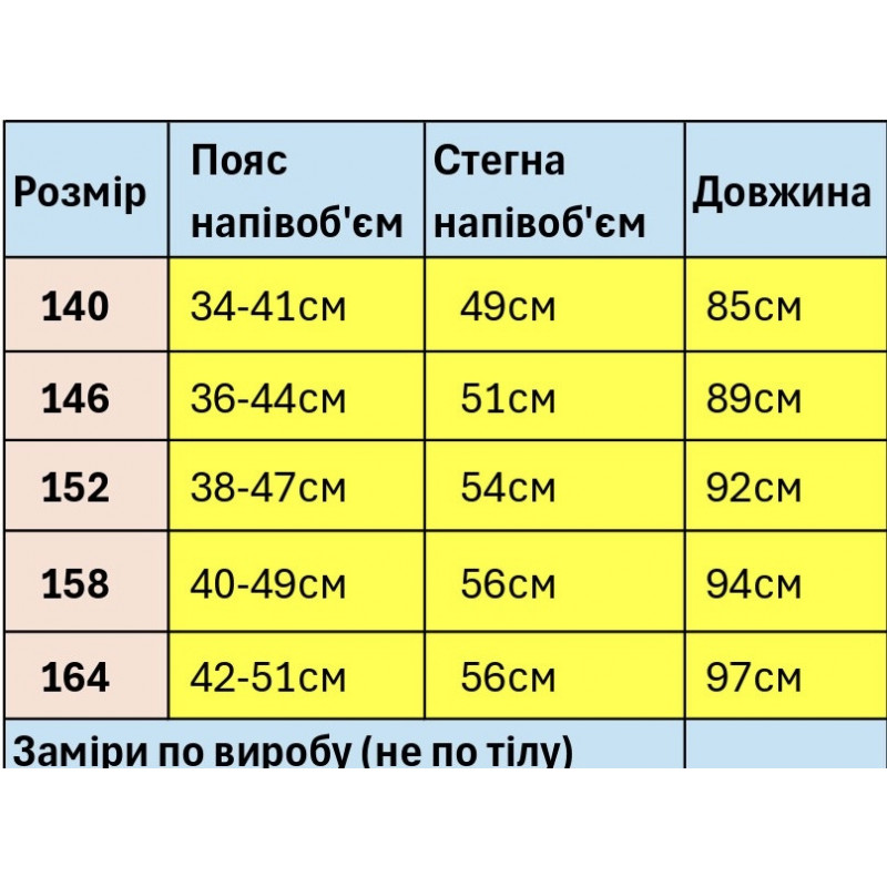 Штаны спортивные XIN.QD для мальчика 10-15 лет широкие багги,Серый, 140
